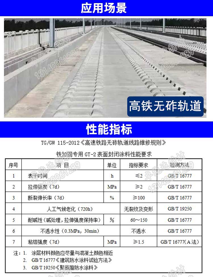高（gāo）鐵加固專用380A表（biǎo）麵封（fēng）閉塗層.jpg