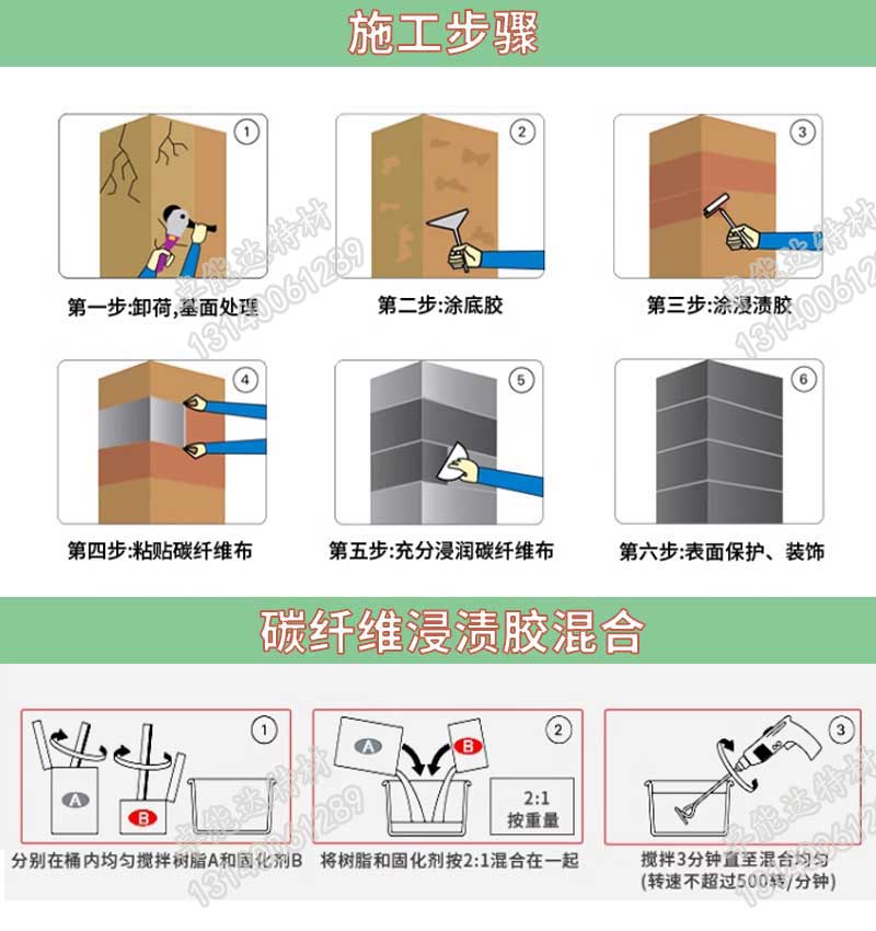 改性環氧樹脂碳纖維（wéi）膠施工步驟2.jpg